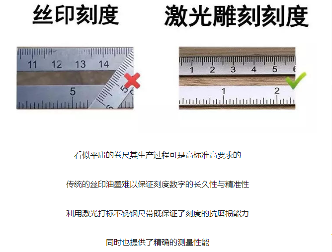 丝瓜视频免费下载打标刻度尺图片