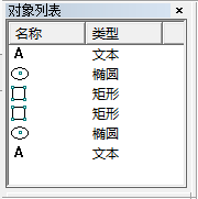 图4-2对象列表