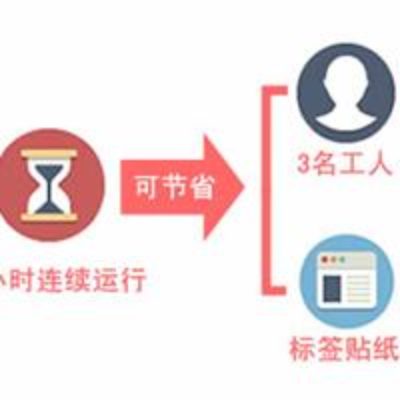 丝瓜视频免费下载打标机帮助中国家电企业在中国制造2025中成功转型